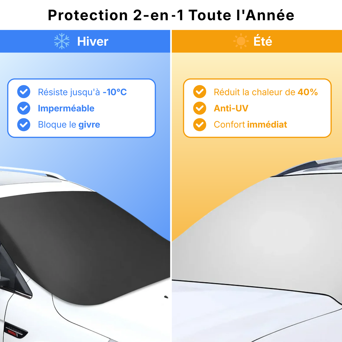 ProtectExpress ZéroGivre - Fini le grattage matinal