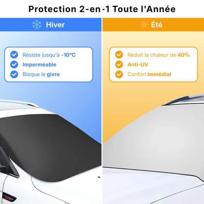 ProtectExpress ZéroGivre - Fini le grattage matinal